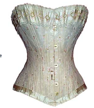 Illustration for article titled Everything You Know About Corsets Is False